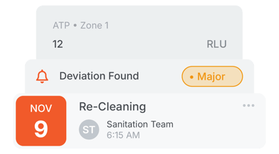 2 deviations release