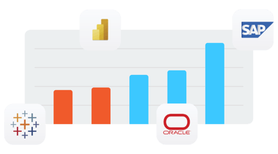 4 integration release