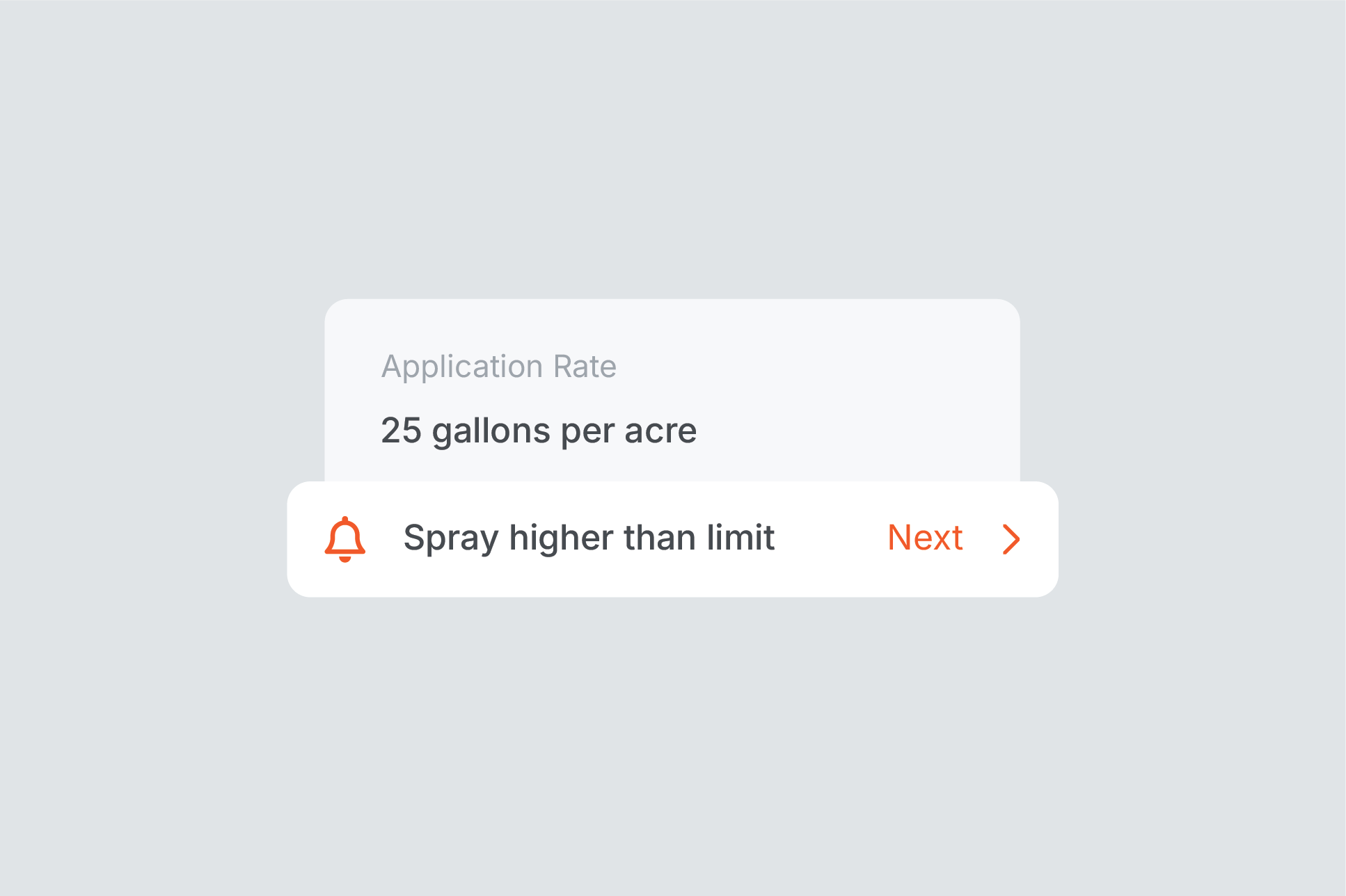 Deviation Alerts for Grower FSQA Provision-min
