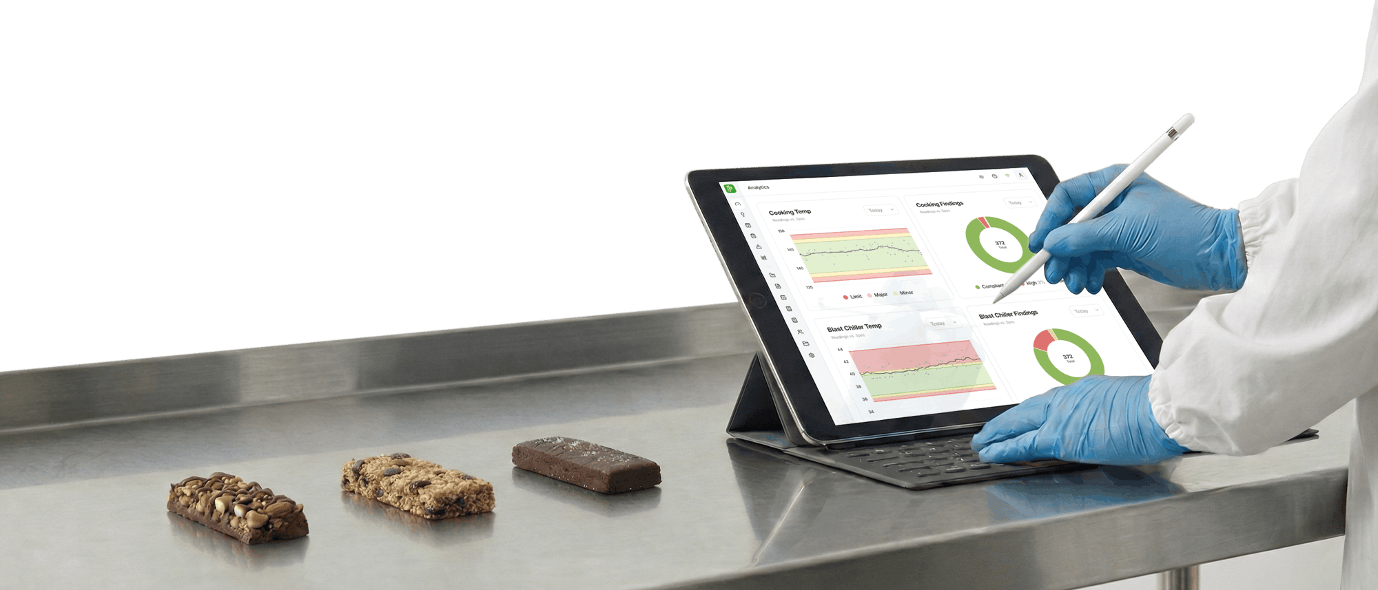 Granola bar analytics