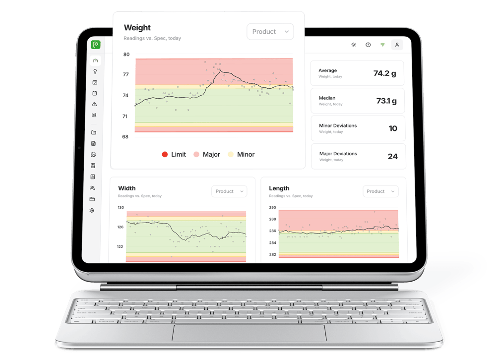 Live SPC analytics weight popover 2