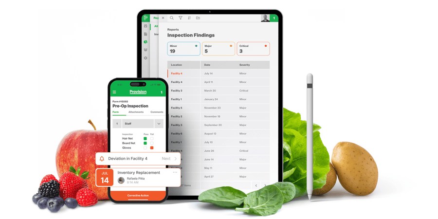 Plant-wide visibility for food safety operations-min