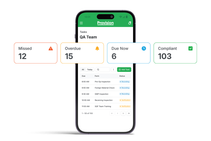 Provision Analytics Operator Guidance Task Management for FSQA-min (1)