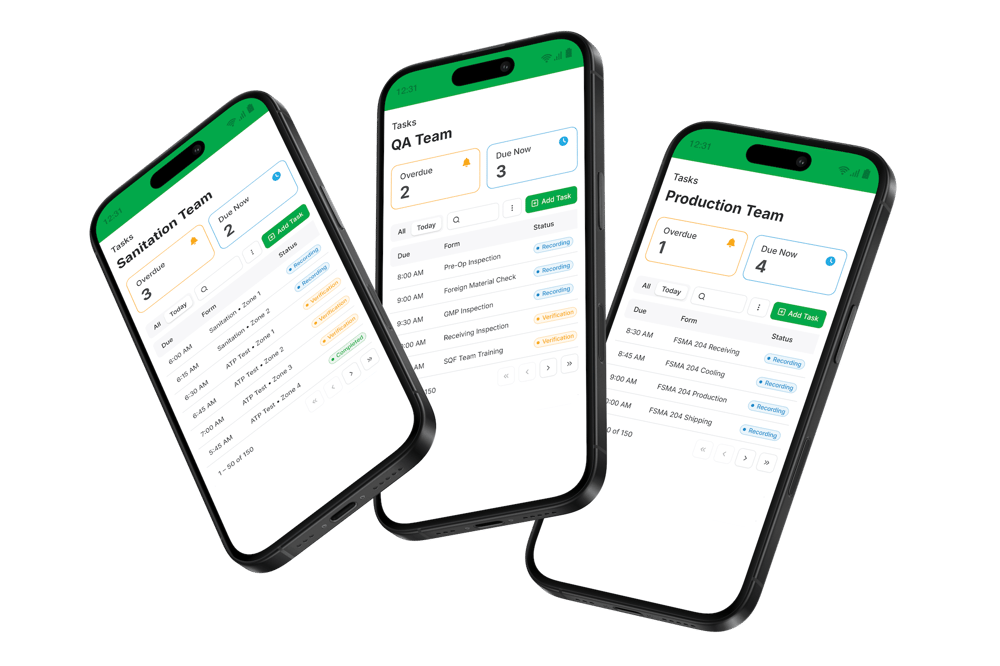 Provision Task Management for Food Safety and QA Compliance-min