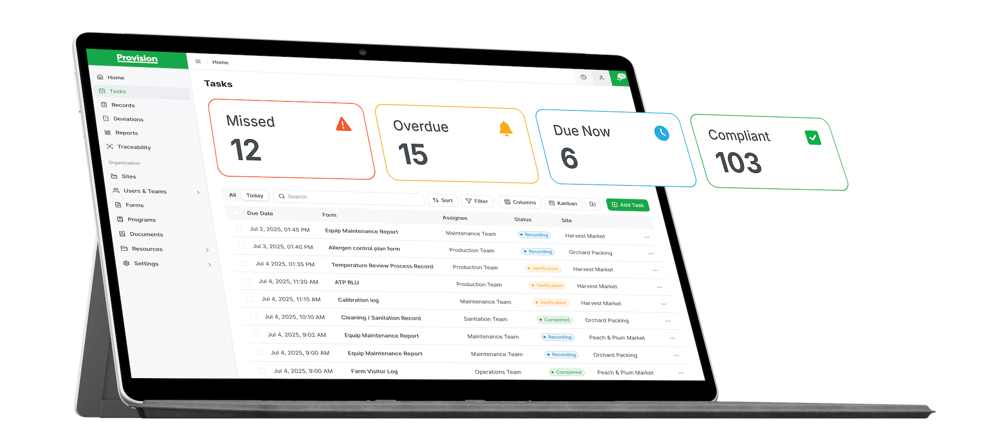 Task Compliance Management Food Safety Provision Analytics 2-min Task Compliance Management Food Safety Provision Analytics 2-min