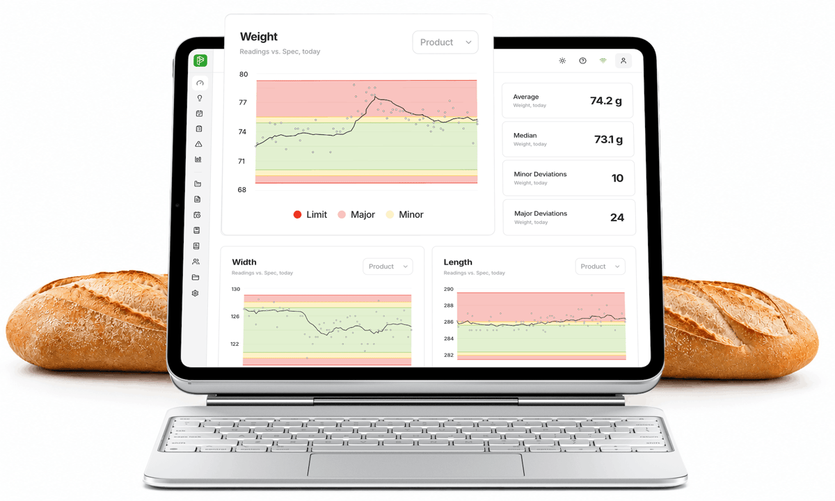 Weight SPC iPad bread
