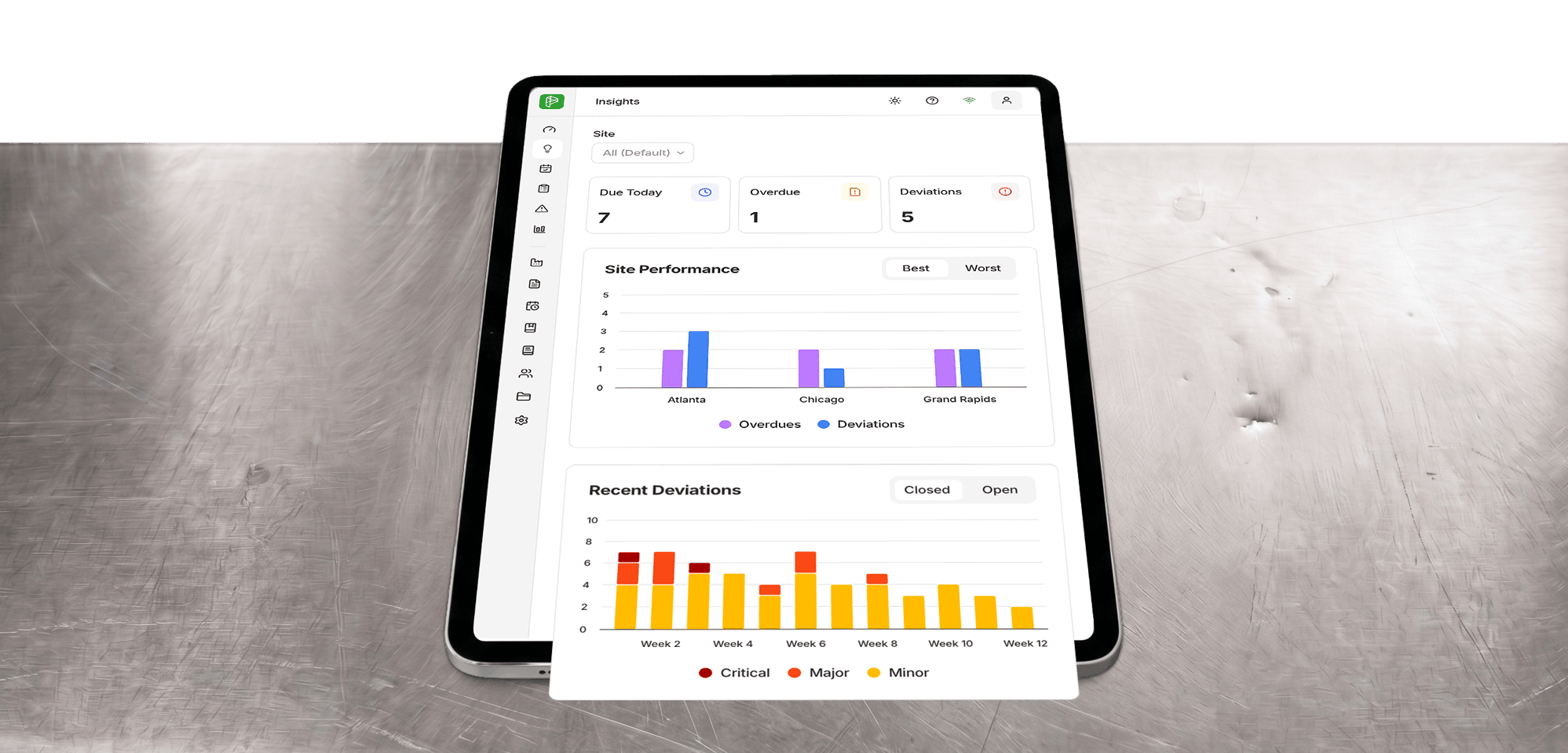 iPad steel counter insights dash reverse fin