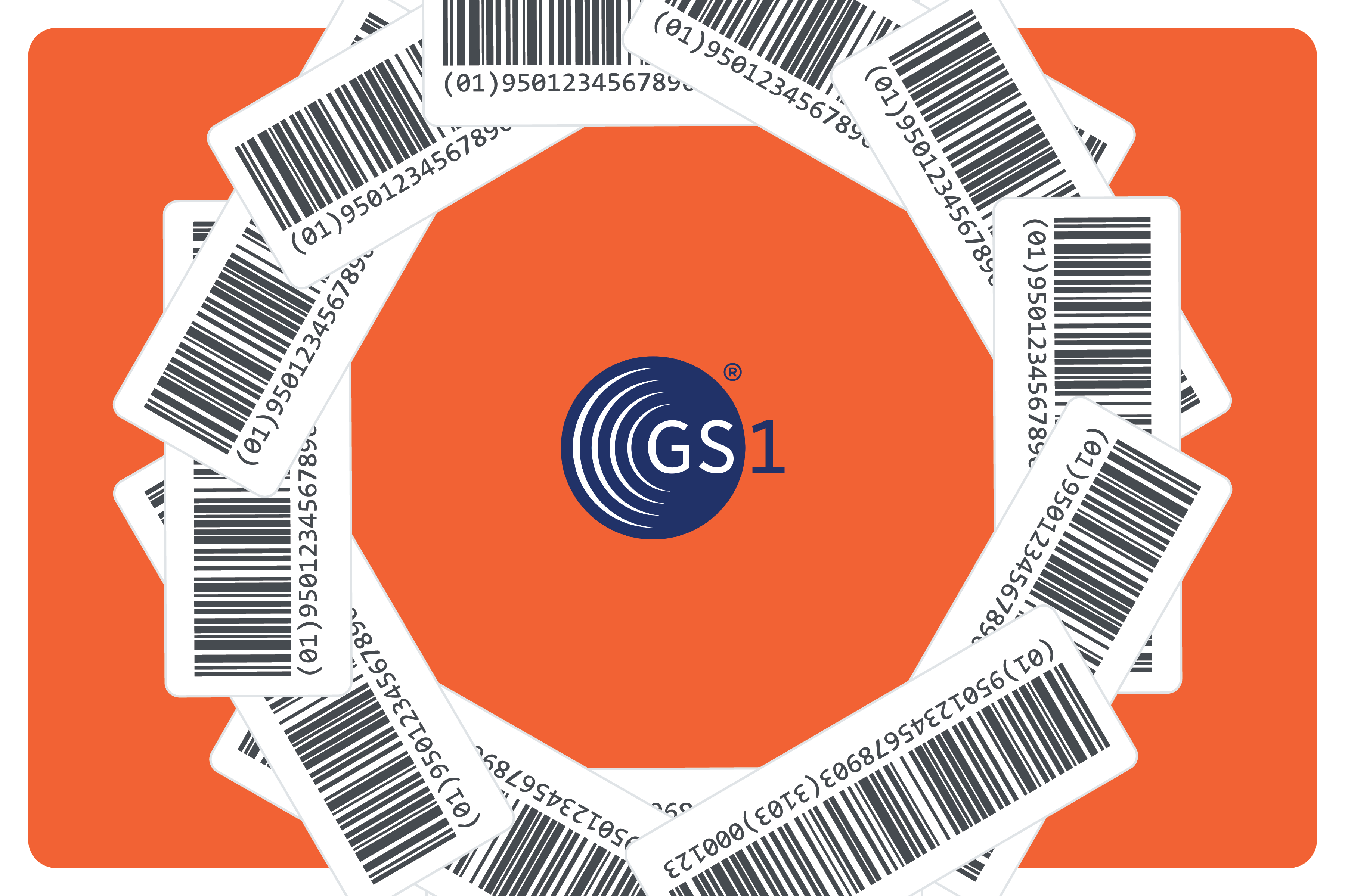Glossary of GS1 Standards and Terms for Food Safety and Traceability