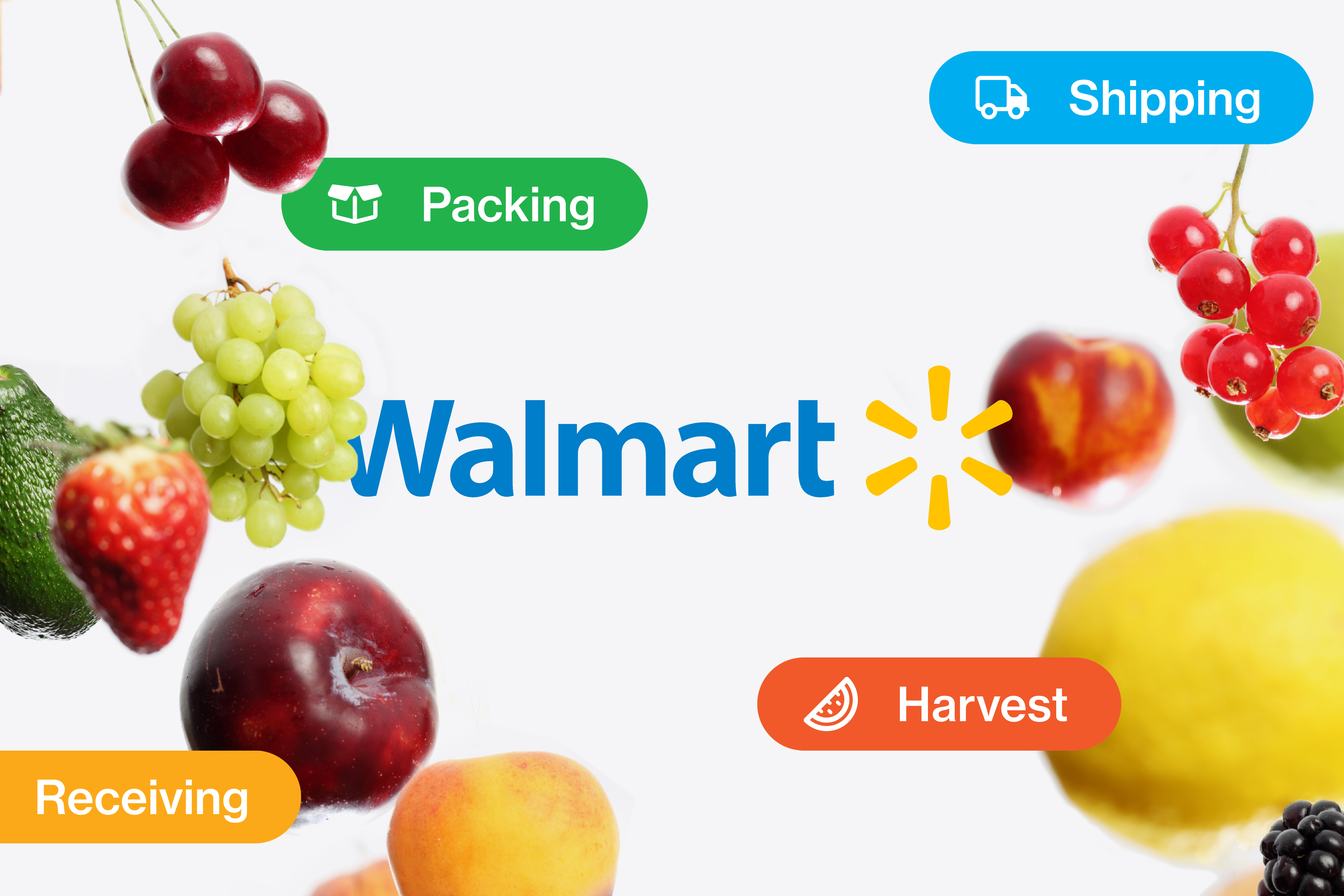 Walmart's New Traceability Requirements: What You Need to Know