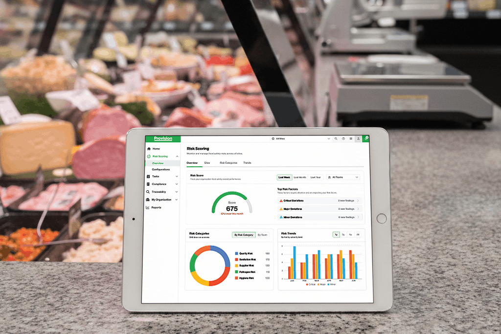 grocery risk scoring 3