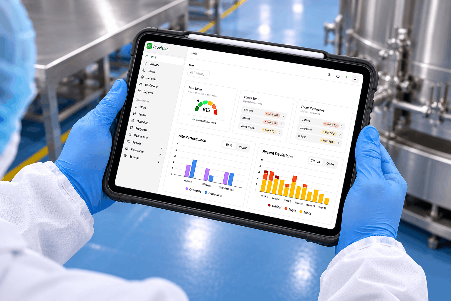 iPad risk scoring operator hands gloves